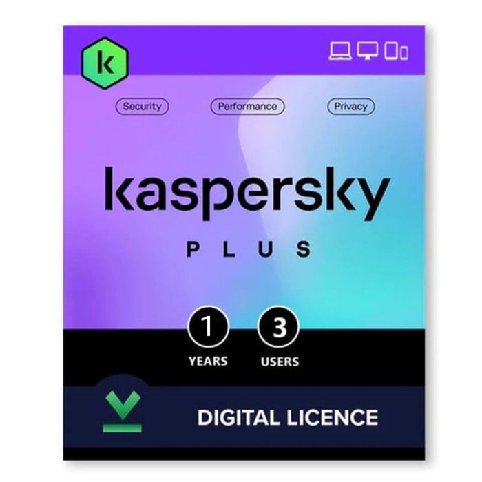 Kaspersky Plus Internet Security – 3 Users, 1-Year License